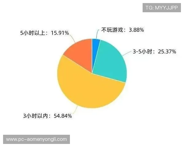 永利真人手机版丰富的游戏种类,满足不同玩家的娱乐偏好 永利真人手机版丰富的游戏种类,满足不同玩家的娱乐偏好