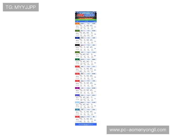 永利足球官网首页提供最新比赛直播和赛程安排,尽享足球盛宴尽在永利足球官网首页 永利足球官网首页提供最新比赛直播和赛程安排,尽享足球盛宴尽在永利足球官网首页