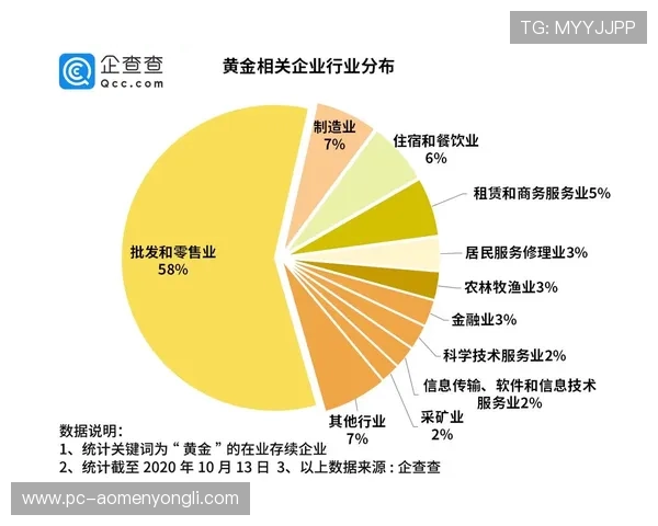 悦凯娱乐企业资质与经营范围详细介绍，企查查帮你全面了解企业实力