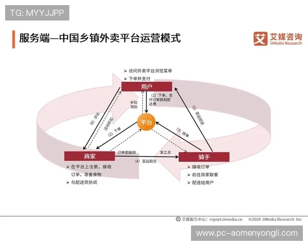 永利娱场城官网首页入口网址安全登录流程及最新入口地址2024年最全面的访问攻略