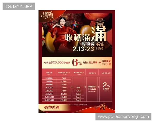 澳门利澳网投最新优惠活动，丰富奖励助你轻松赢取丰厚奖金