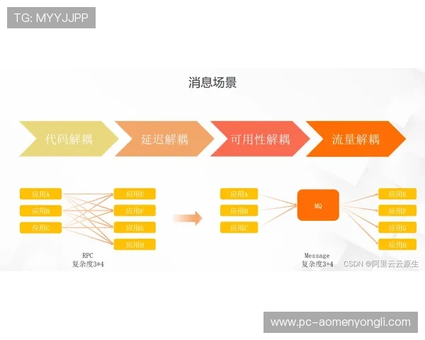 永利3885cpm平台的优势与注意事项全面解析助力广告主优化投放效果